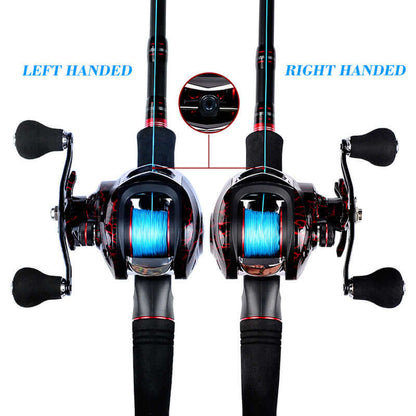 Bait-caster Fishing Reel